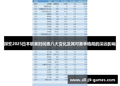 探索2025日本联赛时间表八大变化及其对赛季格局的深远影响 探索2025日本联赛时间表八大变化及其对赛季格局的深远影响