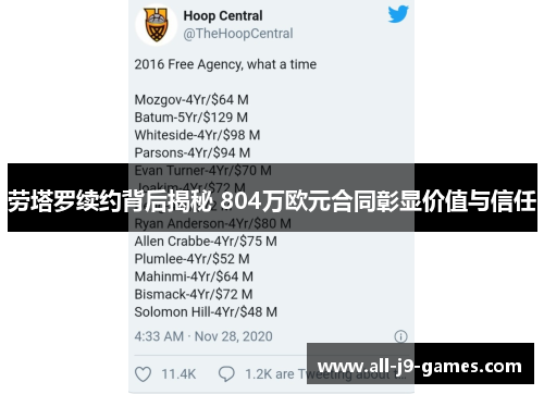 劳塔罗续约背后揭秘 804万欧元合同彰显价值与信任 劳塔罗续约背后揭秘 804万欧元合同彰显价值与信任