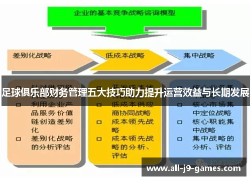 足球俱乐部财务管理五大技巧助力提升运营效益与长期发展 足球俱乐部财务管理五大技巧助力提升运营效益与长期发展