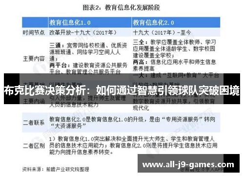 布克比赛决策分析:如何通过智慧引领球队突破困境 布克比赛决策分析:如何通过智慧引领球队突破困境