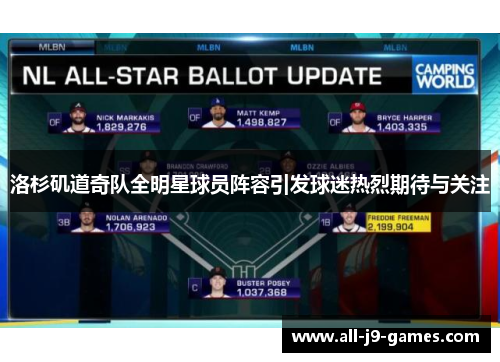洛杉矶道奇队全明星球员阵容引发球迷热烈期待与关注 洛杉矶道奇队全明星球员阵容引发球迷热烈期待与关注