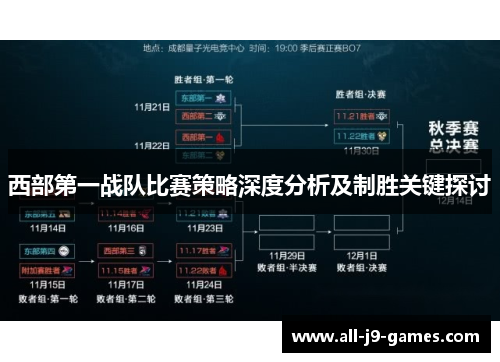 西部第一战队比赛策略深度分析及制胜关键探讨 西部第一战队比赛策略深度分析及制胜关键探讨