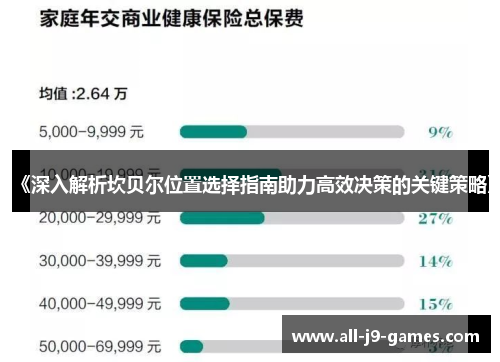 《深入解析坎贝尔位置选择指南助力高效决策的关键策略》
