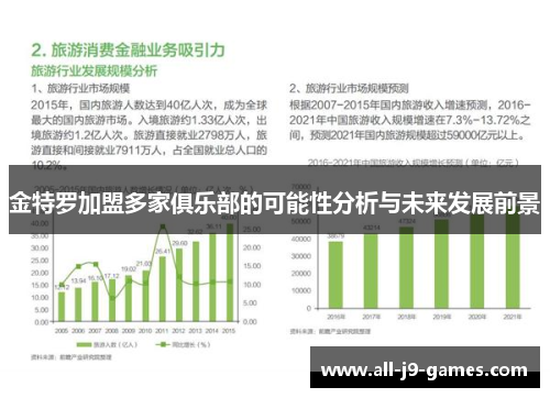 金特罗加盟多家俱乐部的可能性分析与未来发展前景 金特罗加盟多家俱乐部的可能性分析与未来发展前景