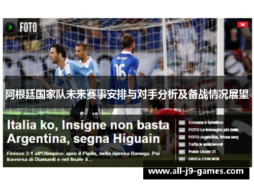 阿根廷国家队未来赛事安排与对手分析及备战情况展望 阿根廷国家队未来赛事安排与对手分析及备战情况展望
