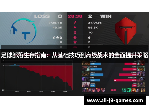 足球部落生存指南:从基础技巧到高级战术的全面提升策略 足球部落生存指南:从基础技巧到高级战术的全面提升策略