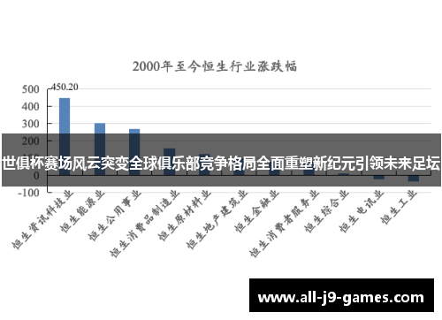 世俱杯赛场风云突变全球俱乐部竞争格局全面重塑新纪元引领未来足坛 世俱杯赛场风云突变全球俱乐部竞争格局全面重塑新纪元引领未来足坛
