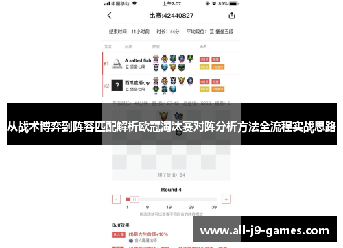 从战术博弈到阵容匹配解析欧冠淘汰赛对阵分析方法全流程实战思路 从战术博弈到阵容匹配解析欧冠淘汰赛对阵分析方法全流程实战思路