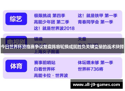今日世界杯资格赛争议复盘阵容轮换成就胜负关键变量的战术抉择 今日世界杯资格赛争议复盘阵容轮换成就胜负关键变量的战术抉择