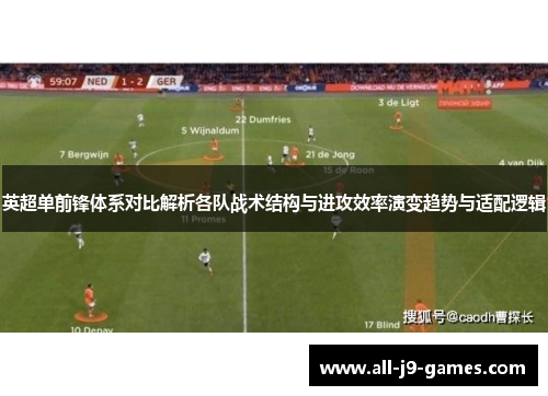 英超单前锋体系对比解析各队战术结构与进攻效率演变趋势与适配逻辑 英超单前锋体系对比解析各队战术结构与进攻效率演变趋势与适配逻辑