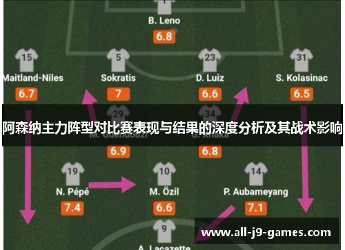 阿森纳主力阵型对比赛表现与结果的深度分析及其战术影响 阿森纳主力阵型对比赛表现与结果的深度分析及其战术影响