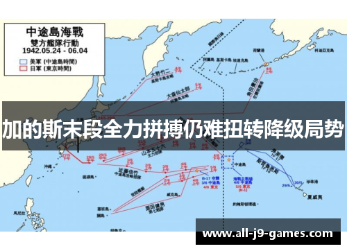 加的斯末段全力拼搏仍难扭转降级局势
