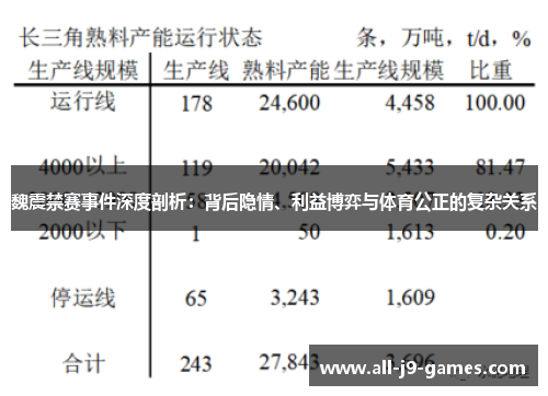 魏震禁赛事件深度剖析:背后隐情、利益博弈与体育公正的复杂关系 魏震禁赛事件深度剖析:背后隐情、利益博弈与体育公正的复杂关系