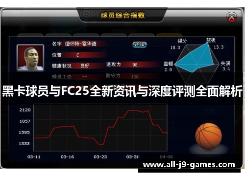 黑卡球员与FC25全新资讯与深度评测全面解析 黑卡球员与FC25全新资讯与深度评测全面解析